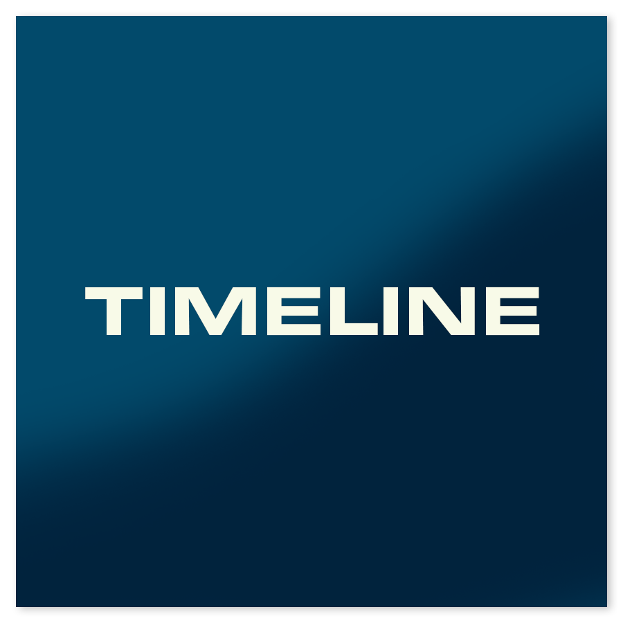 Timeline