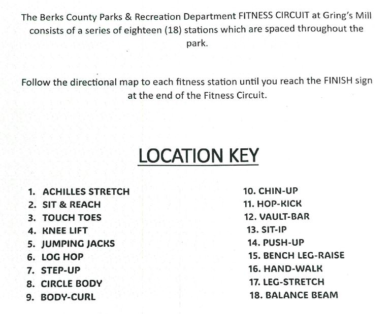 Fitness Circuit Location Key