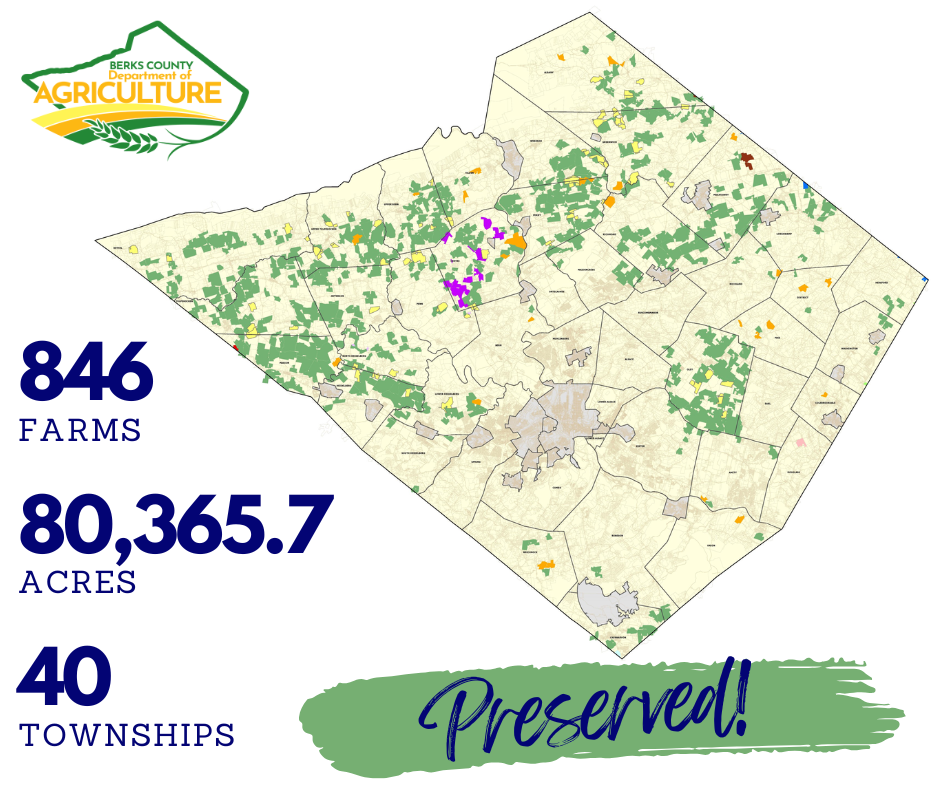 Map of preserved farms with totals
