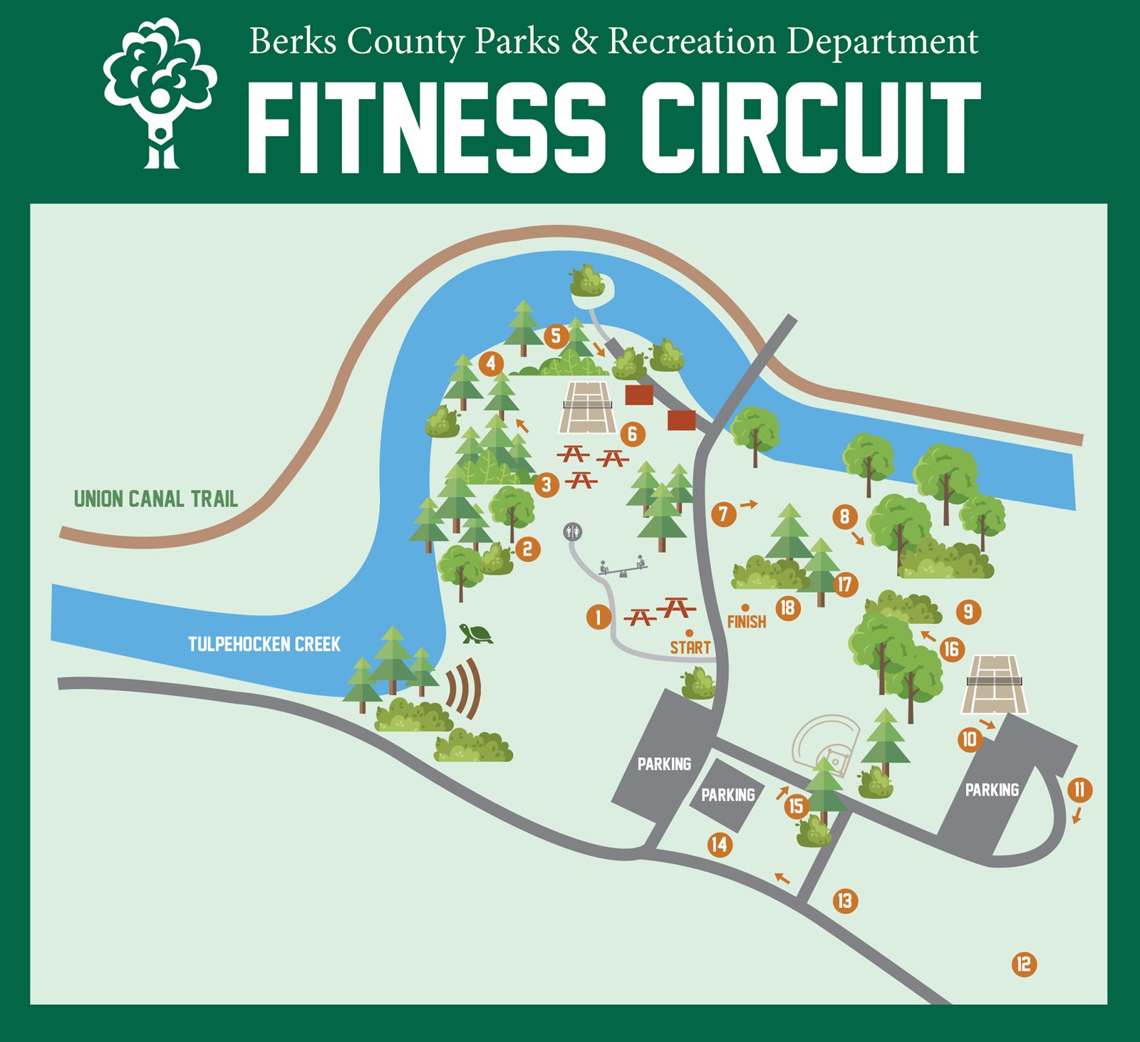 Gring's Mill Fitness Circuit Map