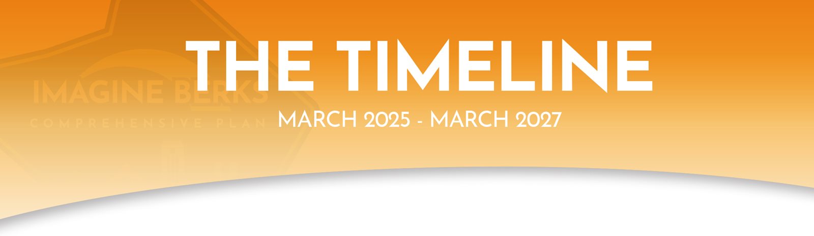 The Timeline